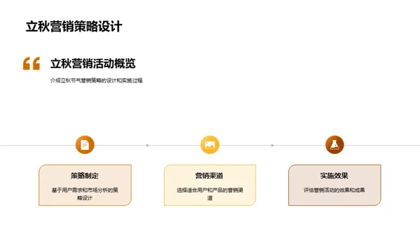 立秋营销策略解析