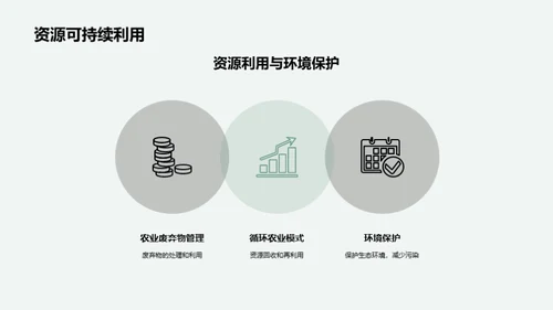 可持续发展农业的重要性