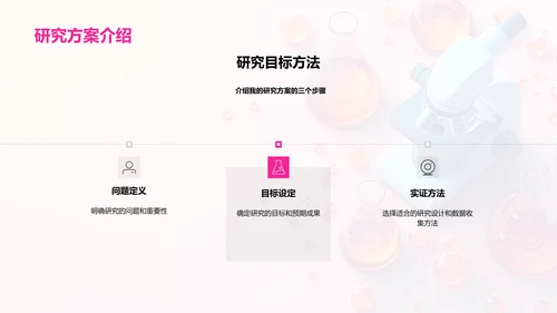 理学领域研究报告PPT模板