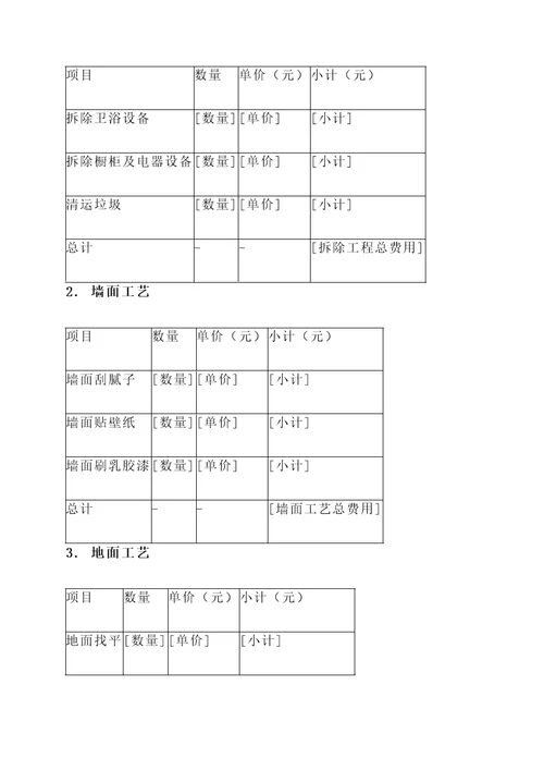 家装工人报价单