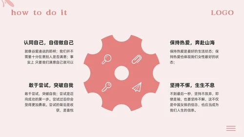 粉色简约尊重女性从心出发PPT模板宣传PPT动态PPT女性健康