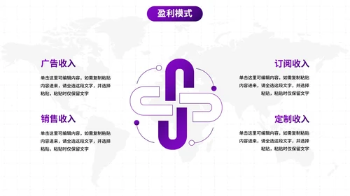 简约商务高级商业模式画布商业计划PPT模板