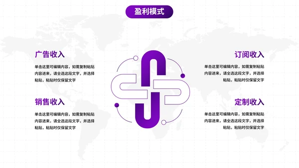 简约商务高级商业模式画布商业计划PPT模板