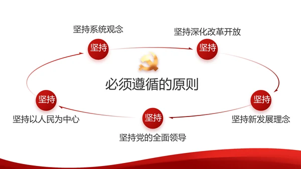 红色简约教育扶贫资助工作总结PPT动态模板