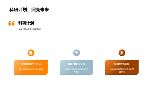 研究动力 前景无限