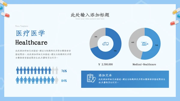 医疗ppt医药医学年终总结工作汇报ppt