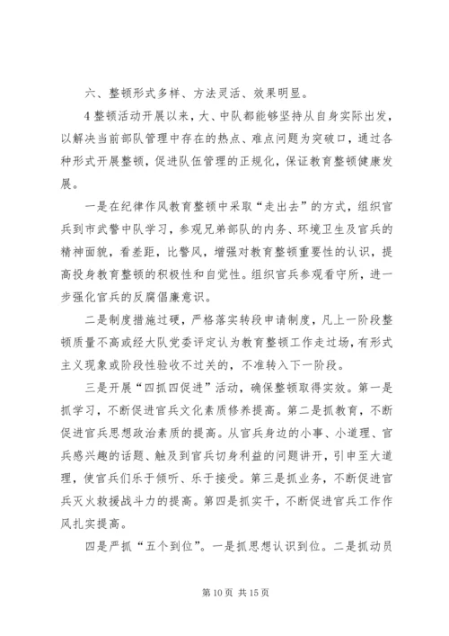 作风纪律教育整顿责任状.docx