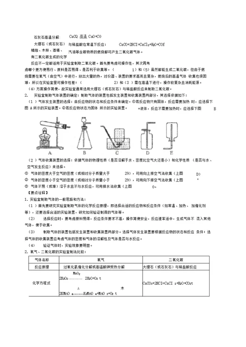 31二氧化碳制取的研究(基础)巩固练习(2)