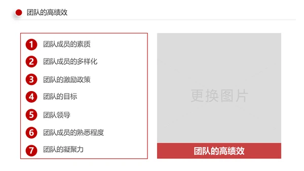 有效的团队管理团队建设企业培训课件PPT