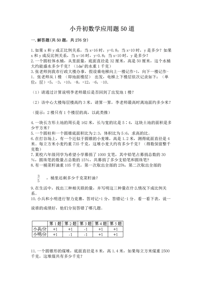 小升初数学应用题50道附参考答案（研优卷）.docx