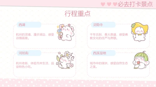 眠眠兔可爱卡通风旅游计划PPT模板