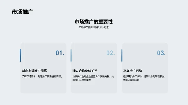 推动环保新技术在社会中的应用