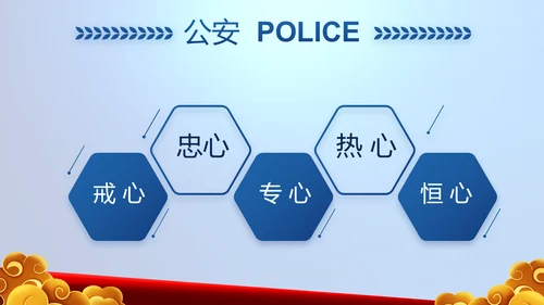蓝色大气警察公安风采展示动态PPT模板