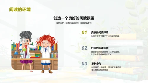 阅读习惯养成报告PPT模板