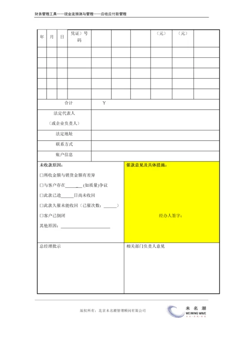 应收账款催收意见单.doc.docx