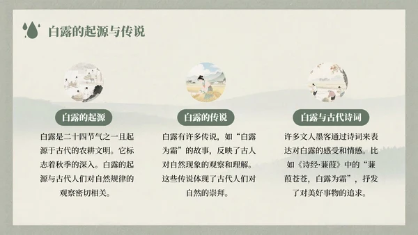 浅绿色中国风白露节气的历史文化习俗介绍PPT模板