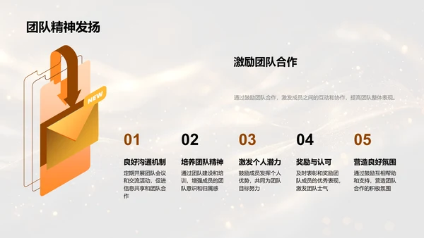 银行业务半年报告