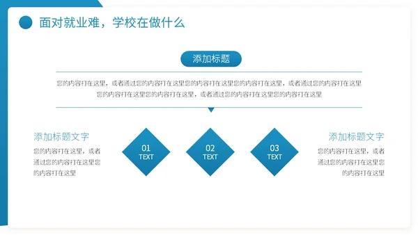 大学士就业指导指南职业规划PPT模板