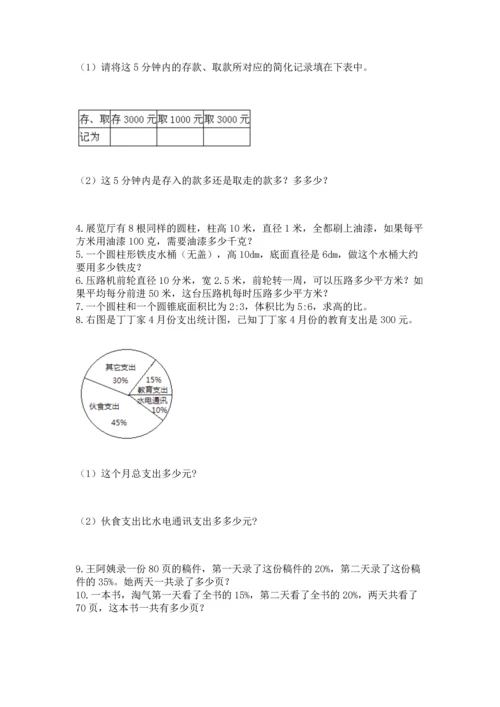 六年级小升初数学应用题50道附参考答案（突破训练）.docx