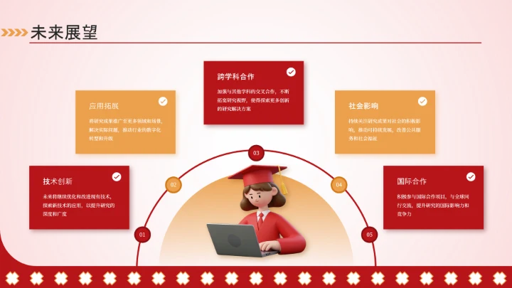 红色插画风毕业答辩汇报通用PPT模板