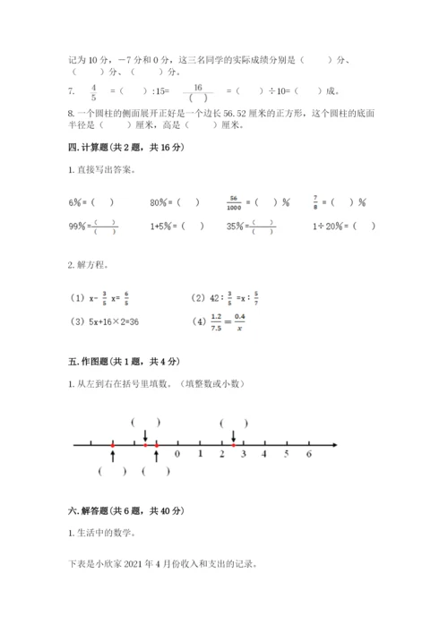 小升初数学期末测试卷带答案ab卷.docx