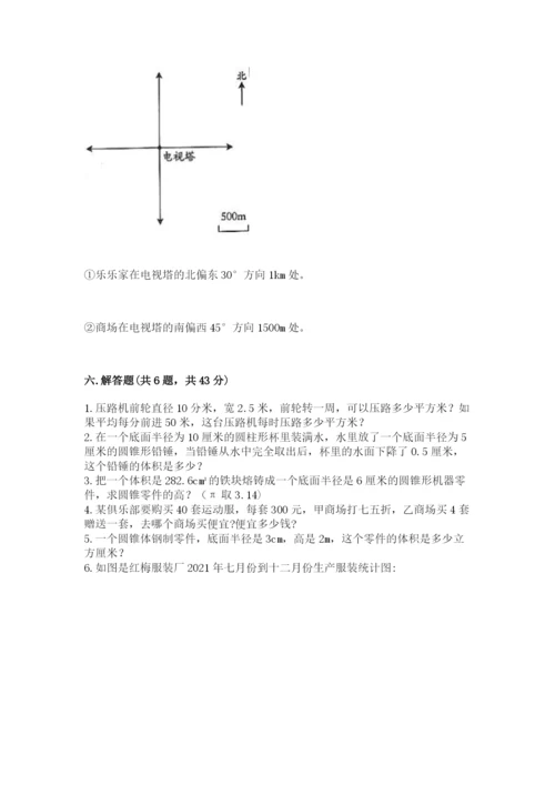 北师大版小学六年级下册数学期末综合素养测试卷及完整答案（有一套）.docx