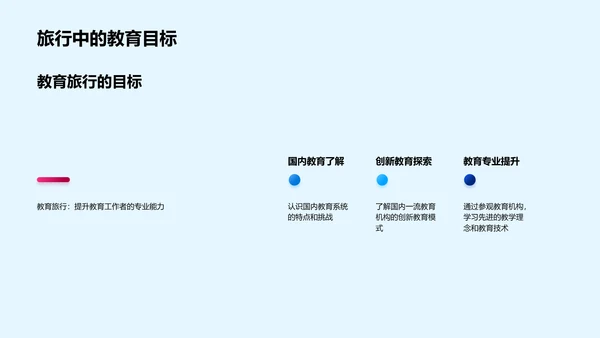 教育旅行深度解读PPT模板