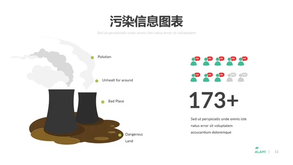 绿色自然生态环境保护能源动态PPT模板