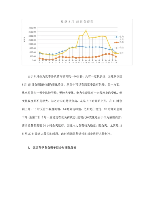 某饭店能源审计报告书.docx