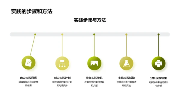 农学实践成长之路