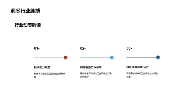 工业机械业年终回眸