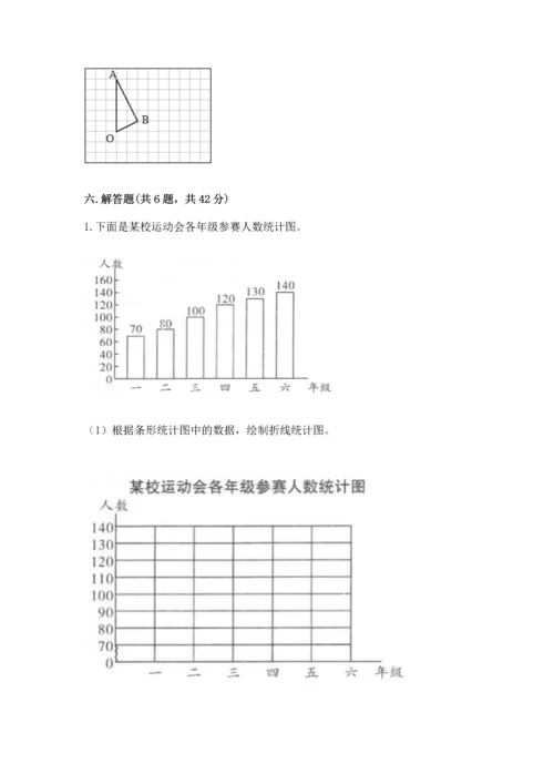 人教版五年级下册数学期末测试卷带答案（巩固）.docx