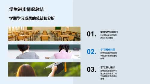 学期成效与未来规划