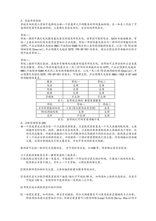 智能住宅(小区)布线系统设计方案.docx