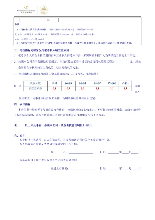 2017年度财务部绩效考核方案.docx