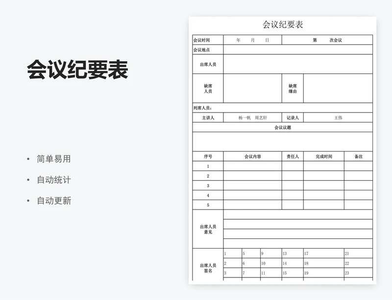 会议纪要表