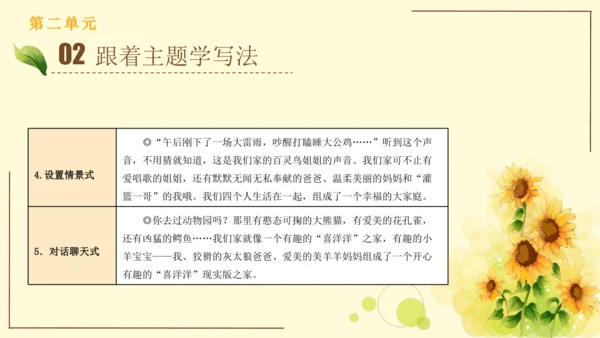 统编版语文四年级上册2024-2025学年度第二单元习作： 我的家人（课件）
