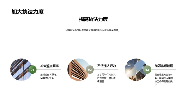 水源守护，健康启航