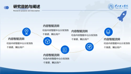 学术风营口理工学院论文答辩通用PPT模板