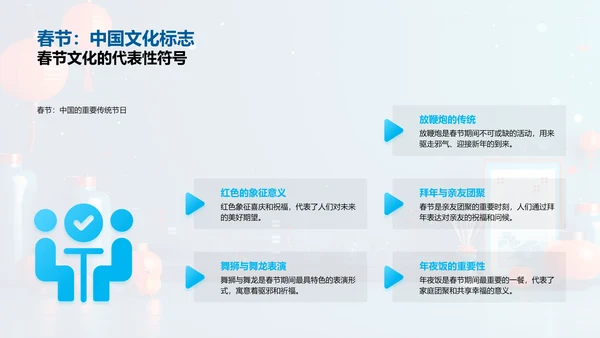 春节社会影响解析PPT模板