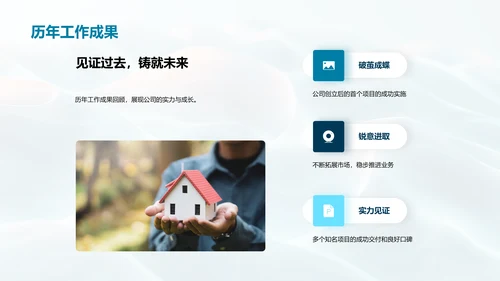 房产业绩与发展策略PPT模板