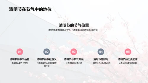 清明节的自然学问