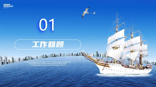 励志风破浪前行逐浪而上职业经理工作总结汇报PPT