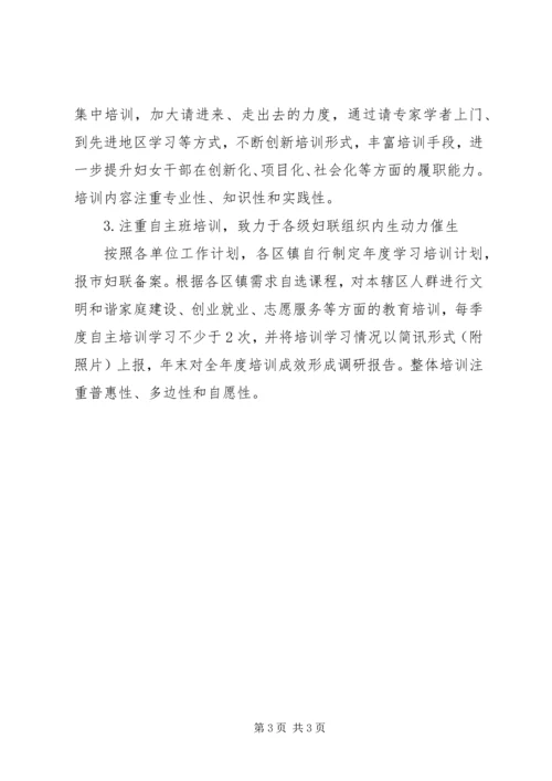 妇女培训工作调研报告.docx