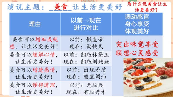 统编版六年级上册第三单元作文___让生活更美好   课件