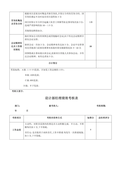 办公室绩效考核表.docx