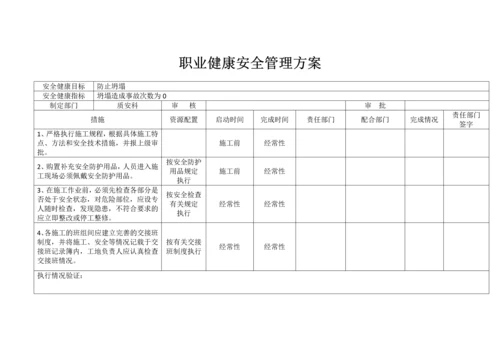 施工单位职业健康安全管理方案.docx