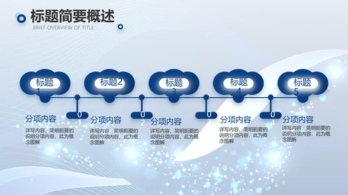 蓝色路演创新商业计划书商务PPT