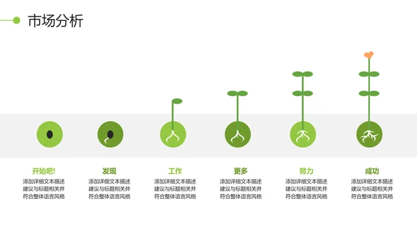 绿色唯美植物生长发芽自然环保PPT模板