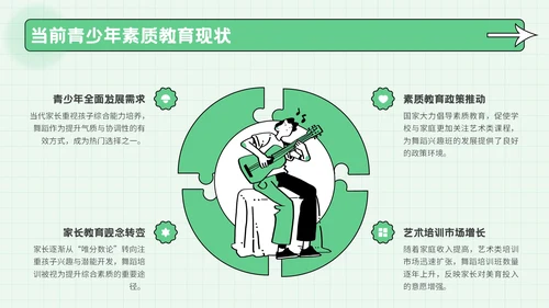 绿色创意风风暑期兴趣活动PPT模板